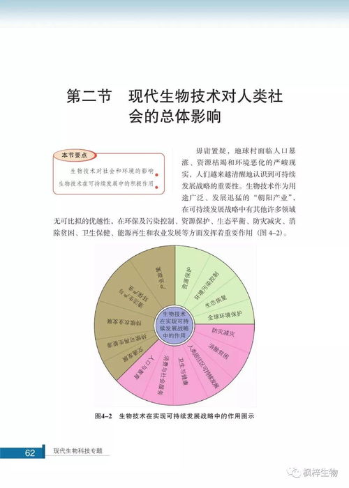 浙科版高中生物選修三《現(xiàn)代生物科技專(zhuān)題》電子教材免費(fèi)下載指南